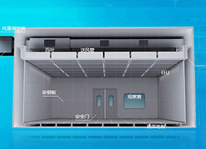 無塵潔凈室電氣工程施工特點及質量規定