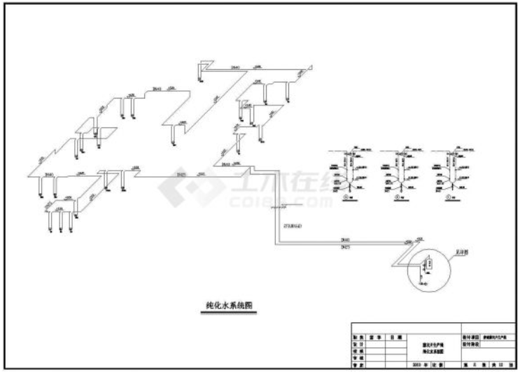 無塵車間排水系統 